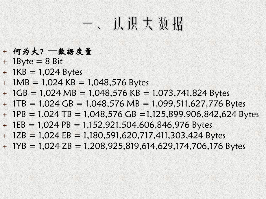 大数据时代生活工作与思维的大变革(课件).ppt_第3页