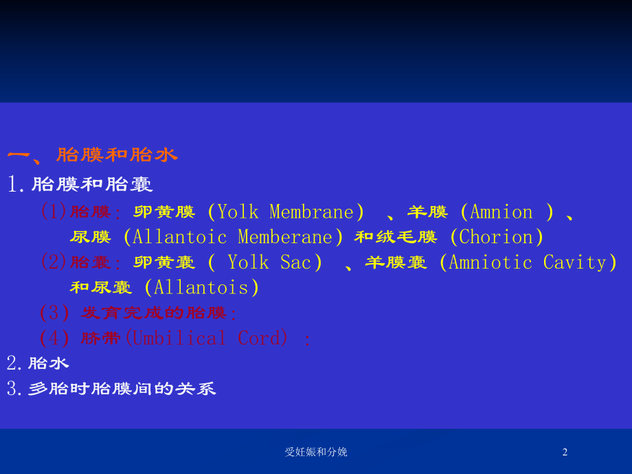 受妊娠和分娩培训课件.ppt_第2页