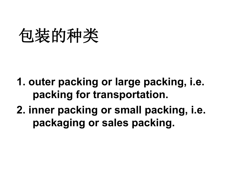 外贸英语函电Unit-8-Packing课件.ppt--（课件中不含音视频）_第2页