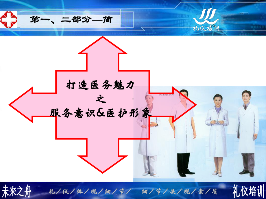 医院服务礼仪培训《医护礼仪培训》课件.ppt_第3页