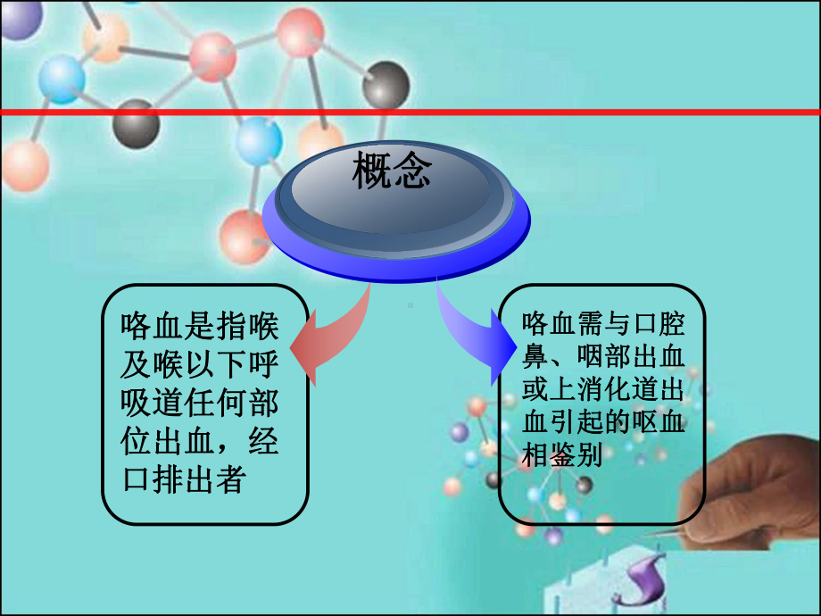 咯血的护理查房详解课件.ppt_第2页