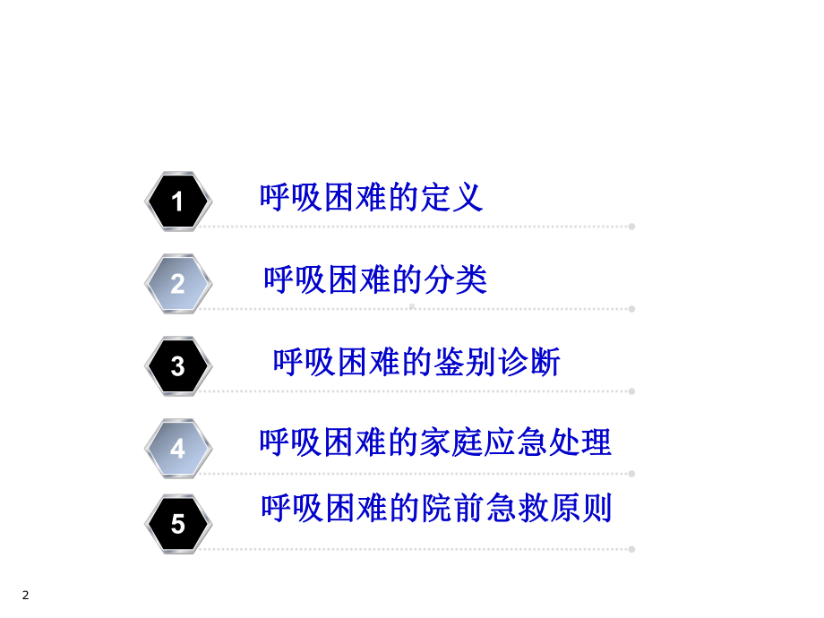 医学课件-呼吸困难的急救知识教学课件.ppt_第2页