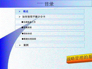 医疗行业企业平衡计分卡实务培训课件.ppt