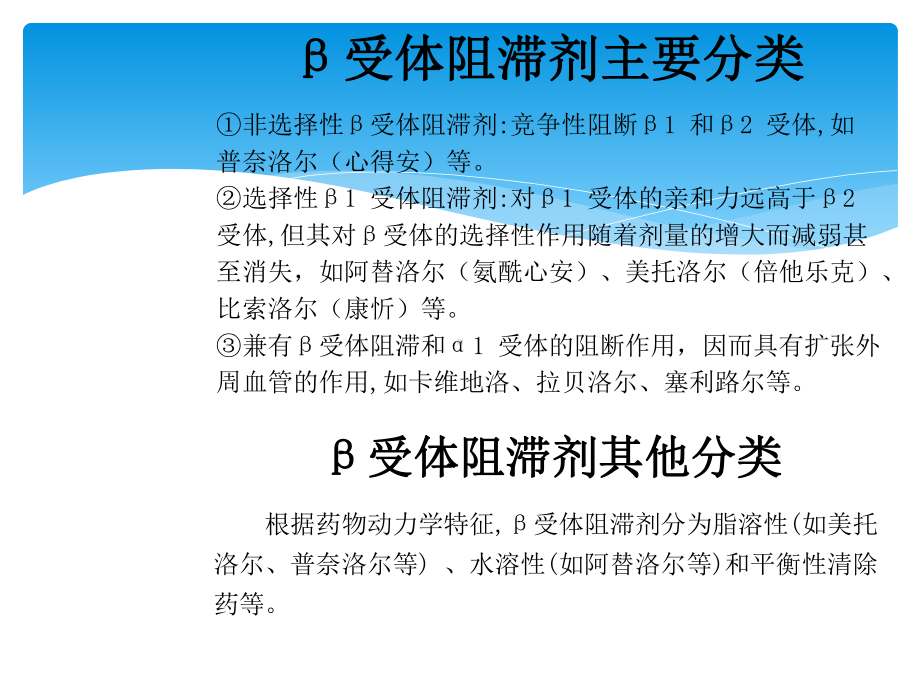 受体阻滞剂临床作用优势与不良反应中医药干预课件.ppt_第3页