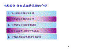 分布式光伏电站培训课件.ppt