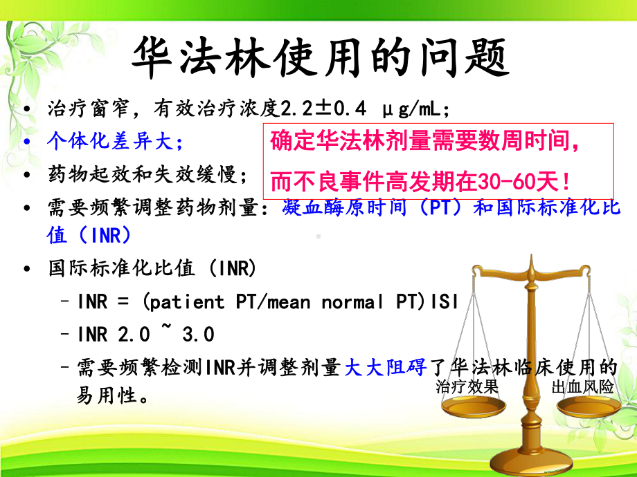 华法林基因型与临床用药课件.ppt_第3页