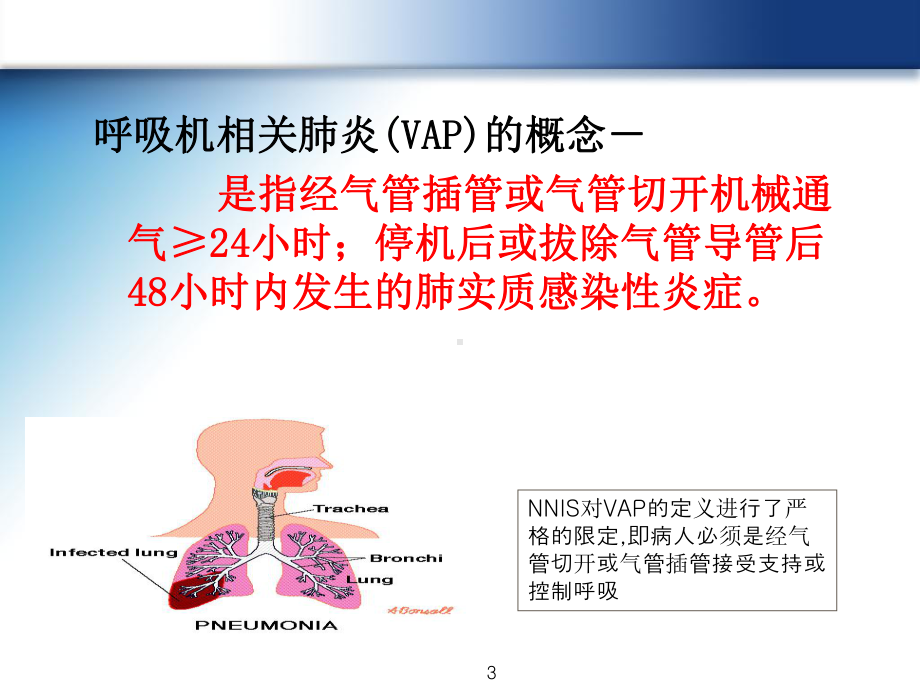 呼吸机相关肺炎的预防-课件.ppt_第3页