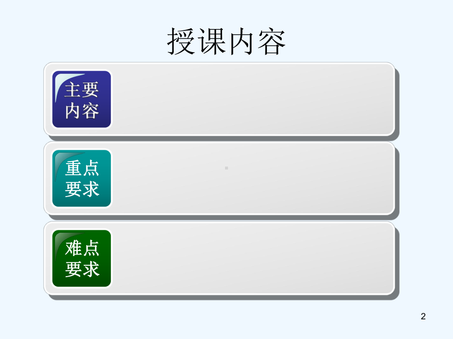 医学病理学课件制作试用模板.ppt_第2页