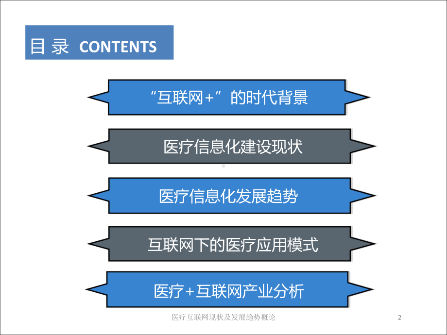 医疗互联网现状及发展趋势概论培训课件.ppt_第2页