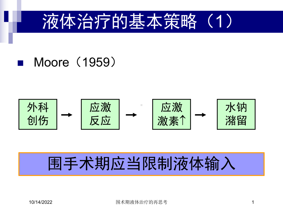 围术期液体治疗的再思考课件.ppt_第1页