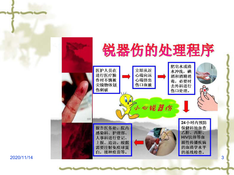 医院感染控制(岗前培训课)课件.ppt_第3页