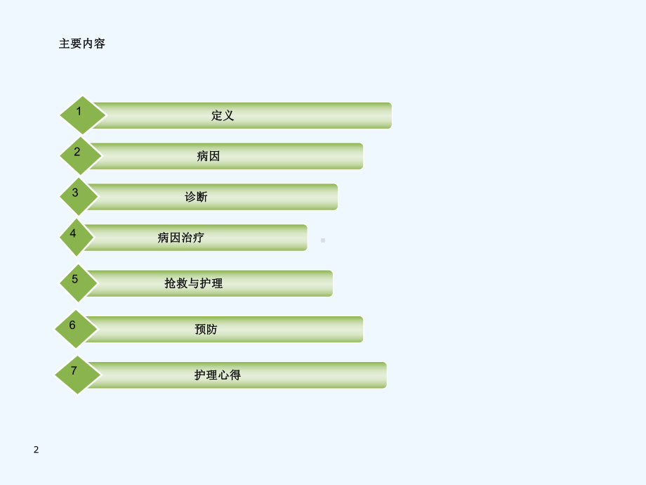 产后出血抢救和护理课件.ppt_第2页