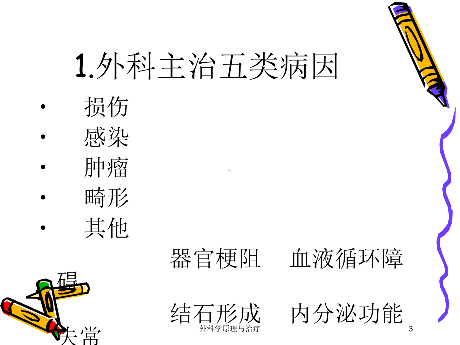 外科学原理与治疗培训课件.ppt_第3页