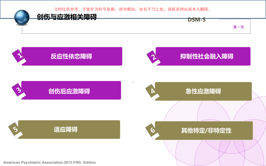 创伤后应激障碍课件培训课件.ppt_第2页