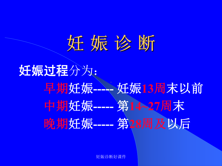 妊娠诊断好课件.ppt_第1页