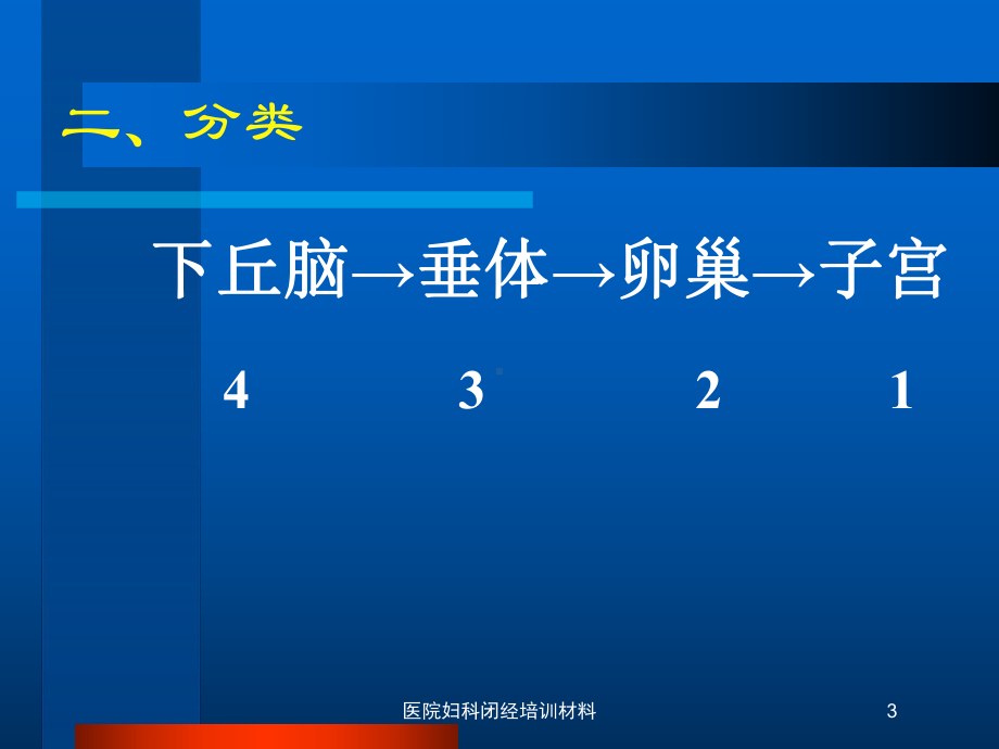 医院妇科闭经培训材料培训课件.ppt_第3页