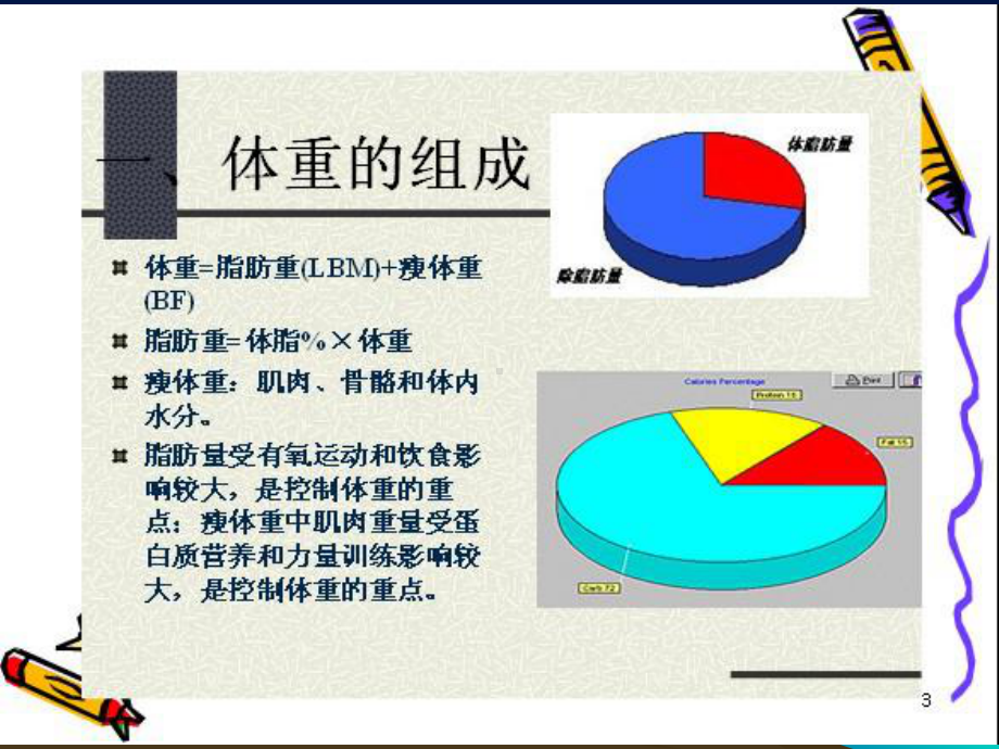 塑身营养主题医学知识培训课件.ppt_第2页