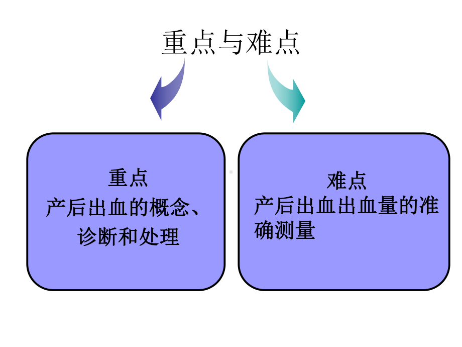 产后出血-Microsoft-PowerPoint-演示文稿课件.ppt_第3页