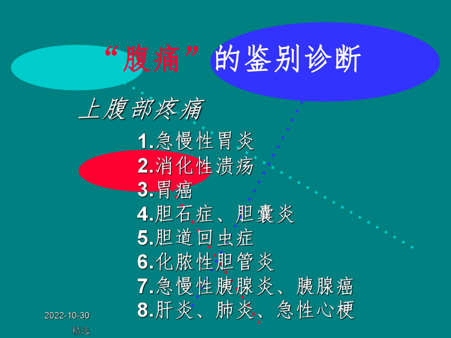 全腹疼痛腹痛的鉴别诊断课件-2.ppt_第1页