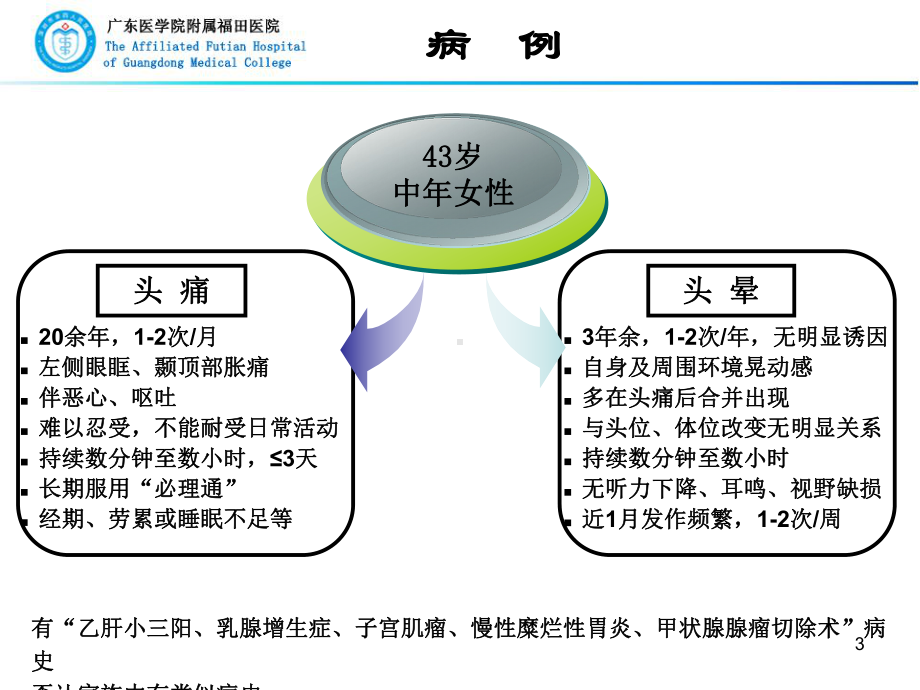 前庭性偏头痛参考课件.ppt_第3页