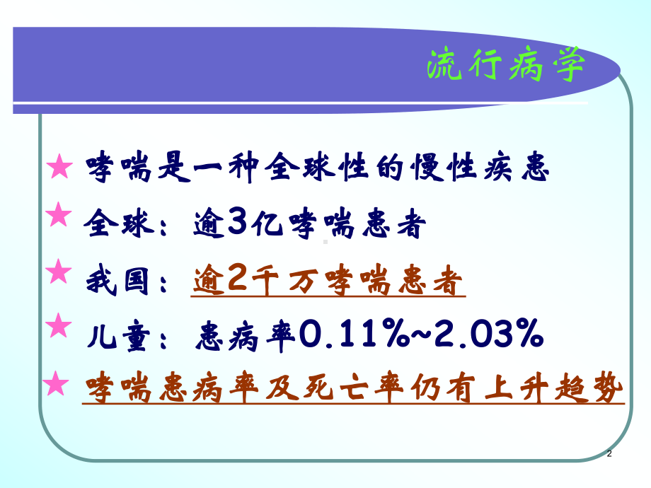 哮喘健康管理课件.ppt_第2页