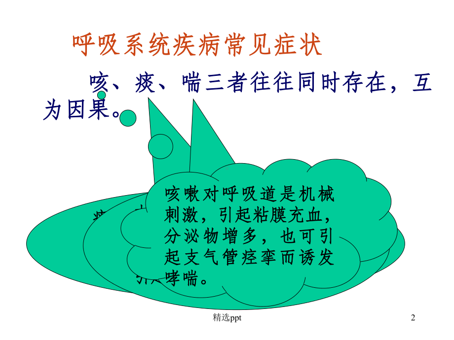 呼吸系统疾病用药课件-2.ppt_第2页