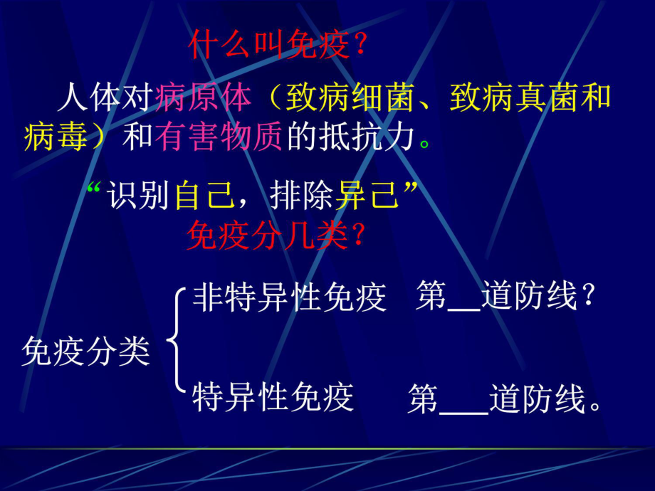 免疫调节复习(0001)课件.ppt_第3页