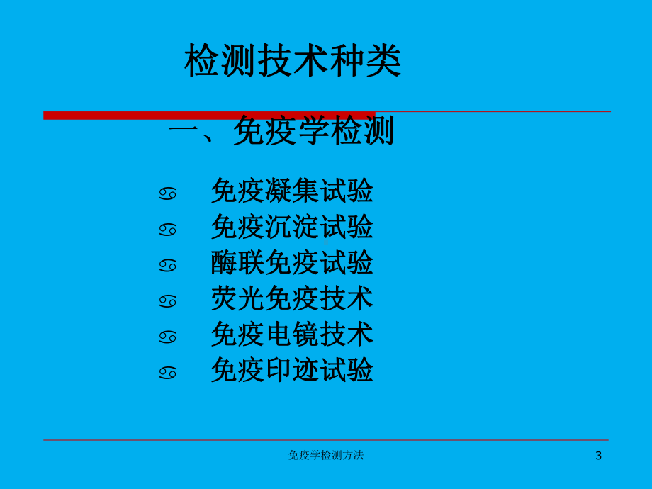 免疫学检测方法培训课件.ppt_第3页