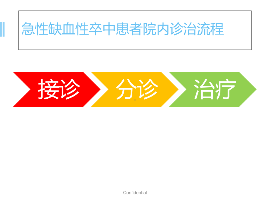 国内医院动脉取栓流程参考学习课件.ppt_第1页