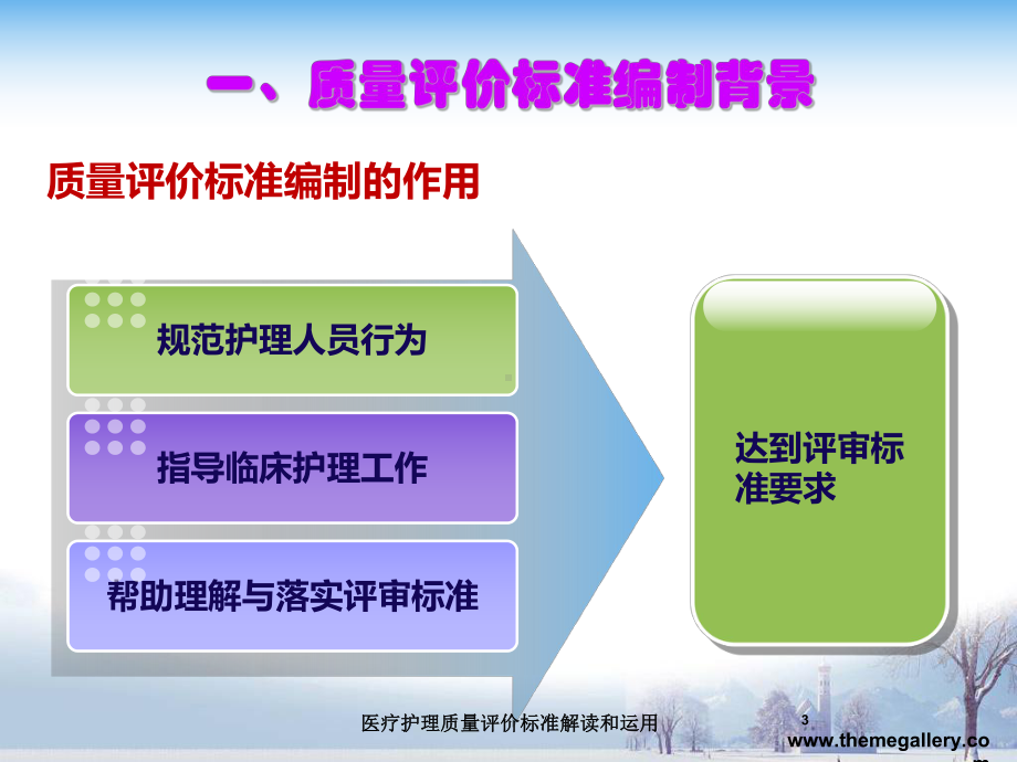 医疗护理质量评价标准解读和运用培训课件.ppt_第3页