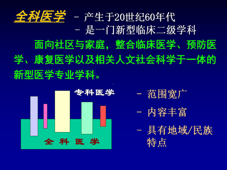 全科医学概论教学课件.pptx_第3页