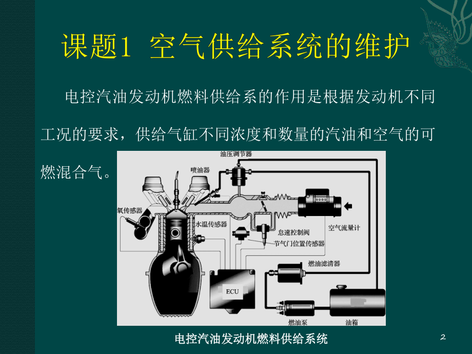 单元4电控汽油发动机燃料供给系的维护与故障诊断排除课件.pptx_第2页