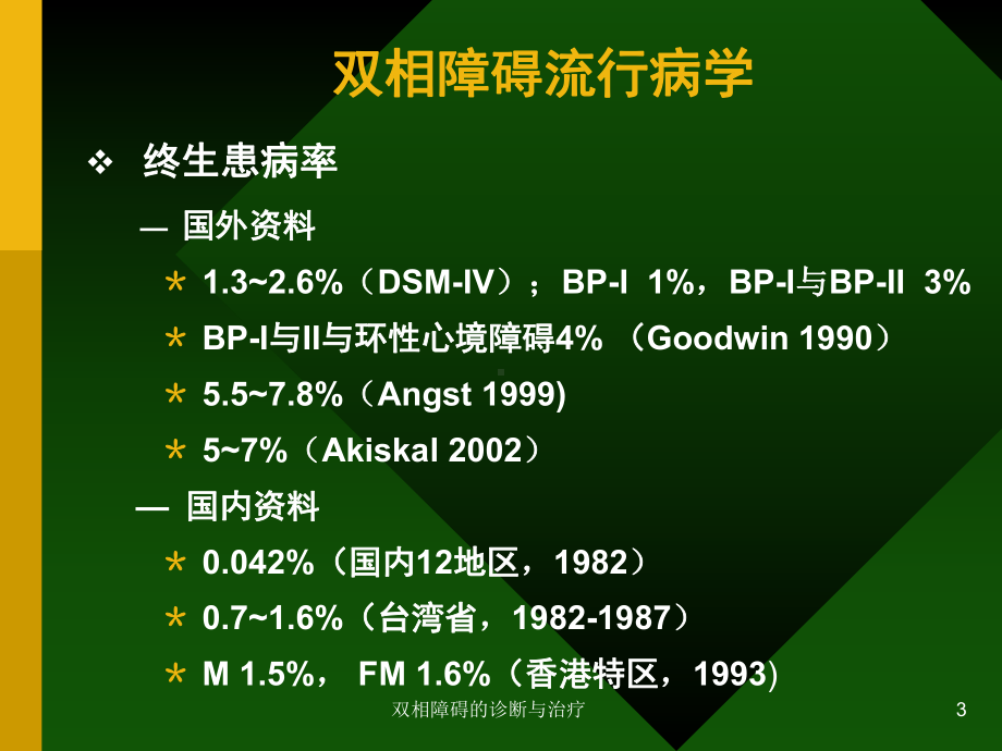 双相障碍的诊断与治疗培训课件.ppt_第3页