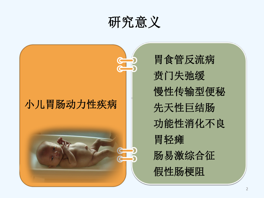 小儿胃肠动力性疾病课件.ppt_第2页