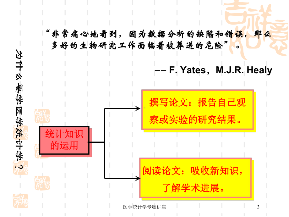 医学统计学专题讲座培训课件.ppt_第3页