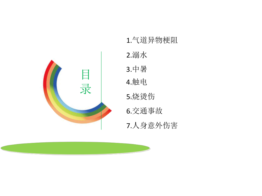 医学小学生常用急救知识专题培训课件.ppt_第2页