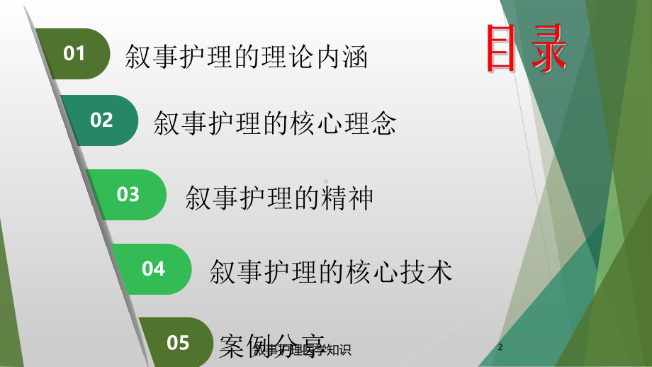 叙事护理医学知识培训课件.ppt_第2页