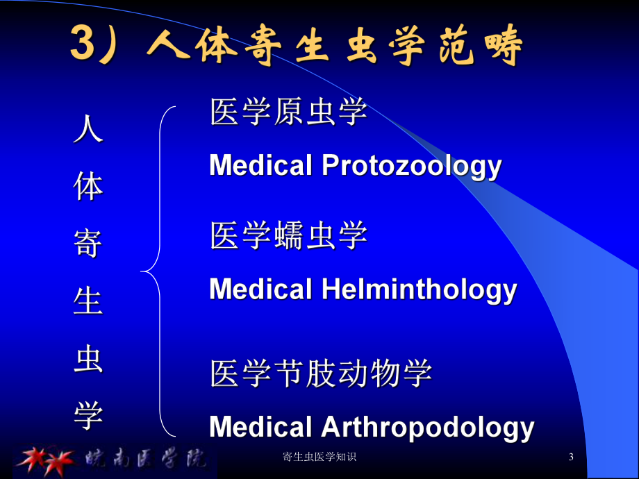 寄生虫医学知识培训课件.ppt_第3页