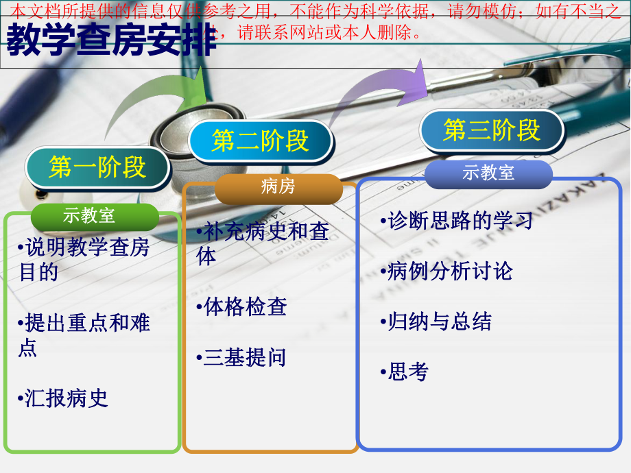 妊娠合并瘢痕子宫培训课件.ppt_第1页