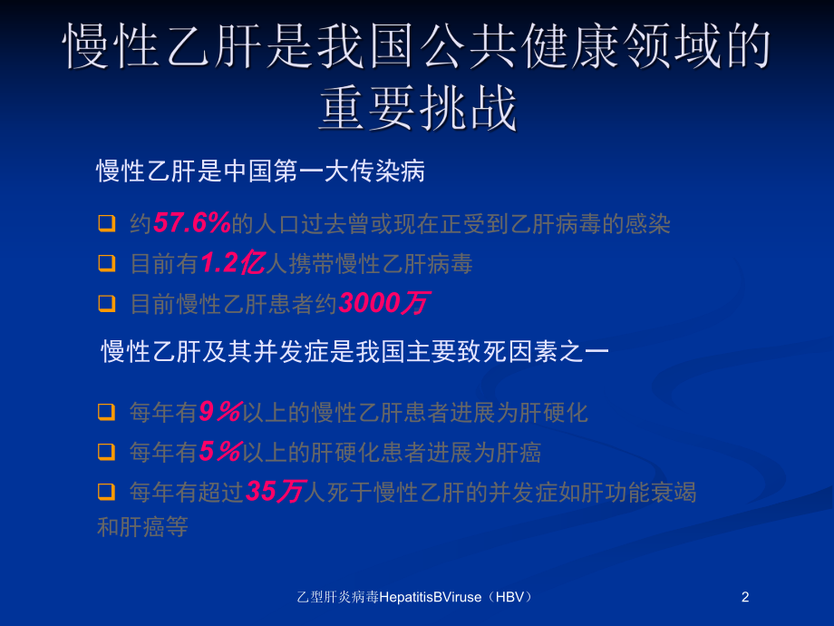 乙型肝炎病毒HepatitisBViruse(HBV)培训课件.ppt_第2页