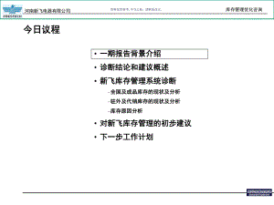 公司库存管理体系诊断和初步建议课件.ppt