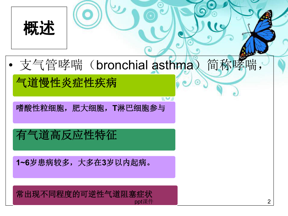 小儿哮喘护理查房-课件.ppt_第2页