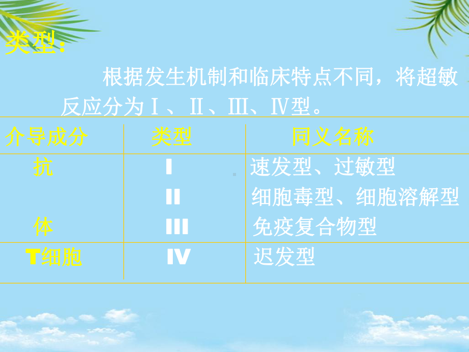 医疗超敏反应课件-2.ppt_第3页