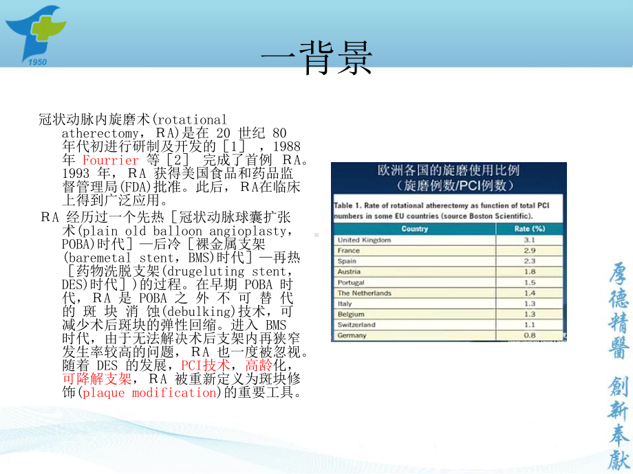 冠状动脉旋磨术课件-2.ppt_第2页