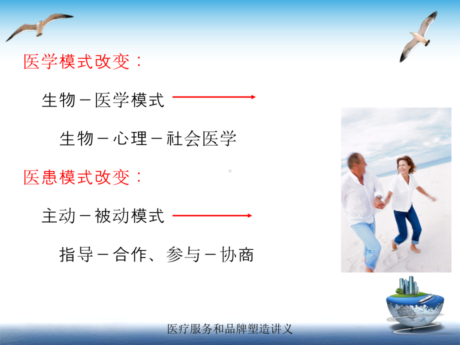 医疗服务和品牌塑造讲义培训课件.ppt_第2页