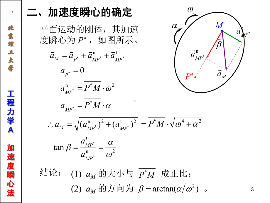 医学加速度瞬心法培训课件.ppt_第3页