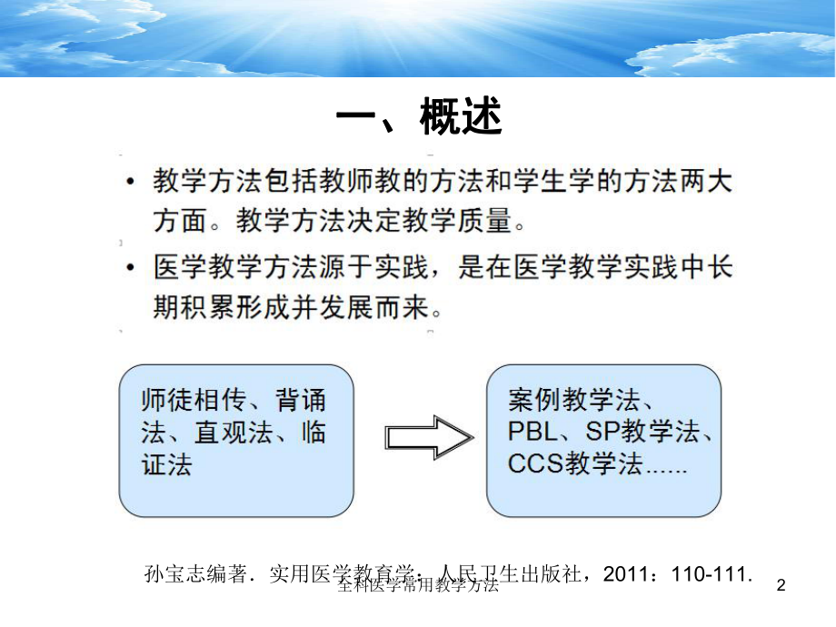 全科医学常用教学方法培训课件.ppt_第2页