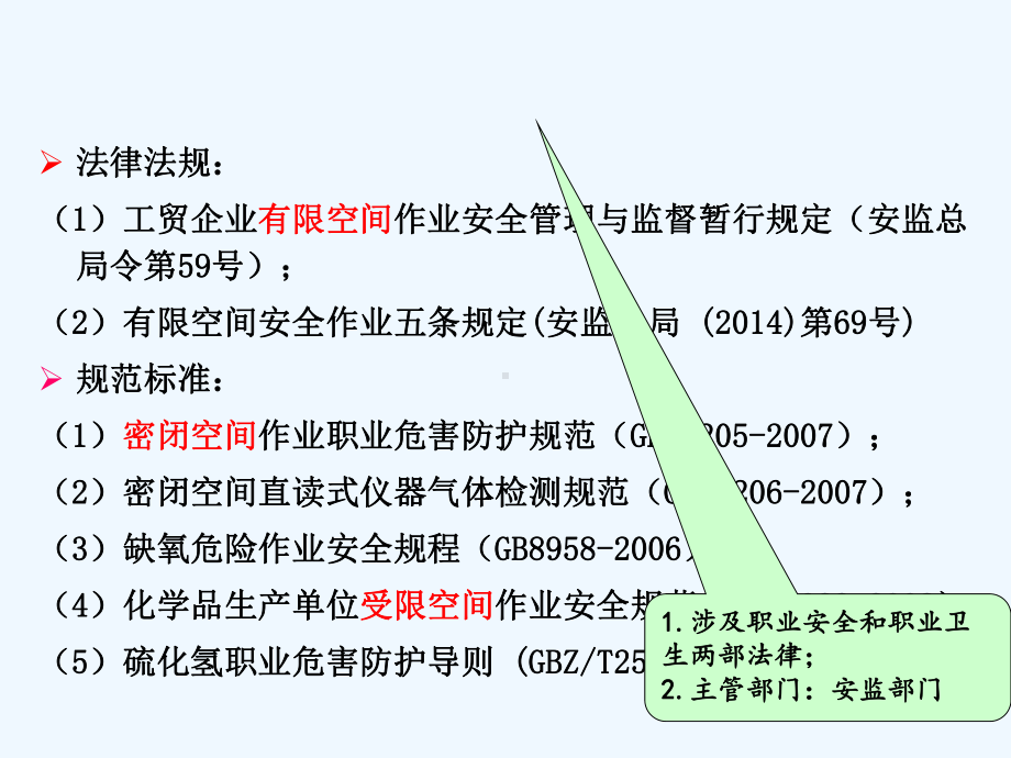 受限空间作业急性职业中毒预防与控制课件.ppt_第3页