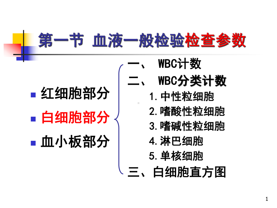 实验诊断3=白细胞检验演示文稿课件.ppt_第1页