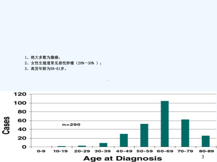 子宫内膜癌课件王姣姣.ppt_第3页